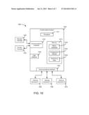 CUSTOMIZATION APPARATUS AND METHOD diagram and image