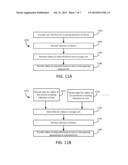 CUSTOMIZATION APPARATUS AND METHOD diagram and image