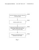 GAMING SYSTEM AND GESTURE MANIPULATION METHOD THEREOF diagram and image