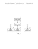 APPARATUS AND METHOD FOR PROVIDING STREAMING-BASED GAME IMAGES diagram and image