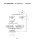 APPARATUS AND METHOD FOR PROVIDING STREAMING-BASED GAME IMAGES diagram and image