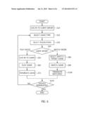 APPARATUS AND METHOD FOR PROVIDING STREAMING-BASED GAME IMAGES diagram and image