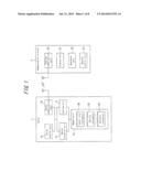 COMMUNICATION SYSTEM, METHOD FOR CONTROLLING COMMUNICATION SYSTEM, AND     PROGRAM diagram and image