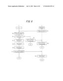 COMMUNICATION SYSTEM, METHOD FOR CONTROLLING COMMUNICATION SYSTEM, AND     PROGRAM diagram and image