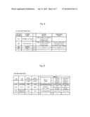 VIDEO GAME PROCESSING APPARATUS AND VIDEO GAME PROCESSING PROGRAM diagram and image