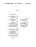 VIDEO GAME PROCESSING APPARATUS AND VIDEO GAME PROCESSING PROGRAM diagram and image