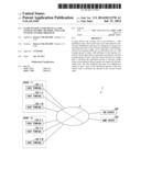 GAME SYSTEM, GAME DEVICE, GAME SYSTEM CONTROL METHOD, AND GAME SYSTEM     CONTROL PROGRAM diagram and image