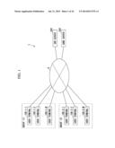 GAME SYSTEM, GAME DEVICE, GAME SYSTEM CONTROL METHOD, AND GAME SYSTEM     CONTROL PROGRAM diagram and image