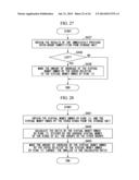 GAME SYSTEM, GAME DEVICE, GAME SYSTEM CONTROL METHOD, AND GAME SYSTEM     CONTROL PROGRAM diagram and image