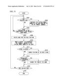 GAME SYSTEM, GAME DEVICE, GAME SYSTEM CONTROL METHOD, AND GAME SYSTEM     CONTROL PROGRAM diagram and image