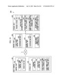 GAME SYSTEM, GAME DEVICE, GAME SYSTEM CONTROL METHOD, AND GAME SYSTEM     CONTROL PROGRAM diagram and image