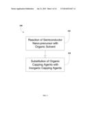 Photocatalyst for the Reduction of Carbon Dioxide diagram and image