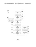 Photocatalyst for the Reduction of Carbon Dioxide diagram and image