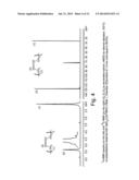 BIS-IMINE PYRIDINE COMPLEX OF LANTHANIDES CATALYTIC SYSTEM COMPRISING SAID     BIS-IMINE PYRIDINE COMPLEX AND PROCESS FOR THE (CO)POLYMERIZATION OF     CONJUGATED DIENES diagram and image