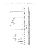 BIS-IMINE PYRIDINE COMPLEX OF LANTHANIDES CATALYTIC SYSTEM COMPRISING SAID     BIS-IMINE PYRIDINE COMPLEX AND PROCESS FOR THE (CO)POLYMERIZATION OF     CONJUGATED DIENES diagram and image