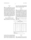 BIS-IMINE PYRIDINE COMPLEX OF LANTHANIDES CATALYTIC SYSTEM COMPRISING SAID     BIS-IMINE PYRIDINE COMPLEX AND PROCESS FOR THE (CO)POLYMERIZATION OF     CONJUGATED DIENES diagram and image