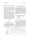 PHOSPHONIUM-BASED IONIC LIQUIDS diagram and image