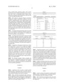 PLANT GROWTH REGULATION diagram and image