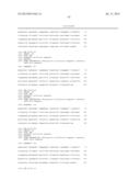 Method of Measuring Adaptive Immunity diagram and image