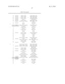 GLUCOCORTICOID RECEPTOR ALLELES AND USES THEREOF diagram and image