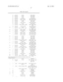 GLUCOCORTICOID RECEPTOR ALLELES AND USES THEREOF diagram and image