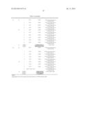 GLUCOCORTICOID RECEPTOR ALLELES AND USES THEREOF diagram and image