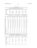 METHODS AND COMPOSITIONS FOR DIAGNOSIS AND PROGNOSIS OF RENAL INJURY AND     RENAL FAILURE diagram and image