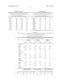 METHODS AND COMPOSITIONS FOR DIAGNOSIS AND PROGNOSIS OF RENAL INJURY AND     RENAL FAILURE diagram and image