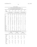 METHODS AND COMPOSITIONS FOR DIAGNOSIS AND PROGNOSIS OF RENAL INJURY AND     RENAL FAILURE diagram and image