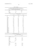 METHODS AND COMPOSITIONS FOR DIAGNOSIS AND PROGNOSIS OF RENAL INJURY AND     RENAL FAILURE diagram and image