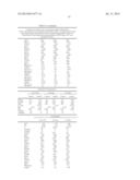 METHODS AND COMPOSITIONS FOR DIAGNOSIS AND PROGNOSIS OF RENAL INJURY AND     RENAL FAILURE diagram and image