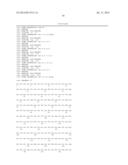 Method of Treating or Ameliorating Type 1 Diabetes Using FGF21 diagram and image