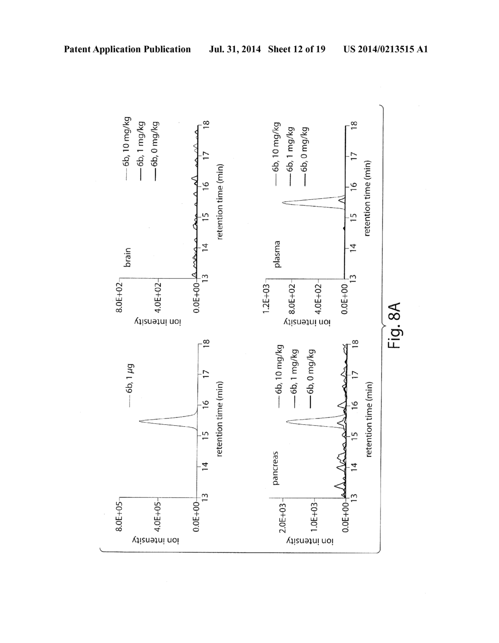 MACROCYCLIC INSULIN-DEGRADING ENZYME (IDE) INHIBITORS AND USES THEREOF - diagram, schematic, and image 13