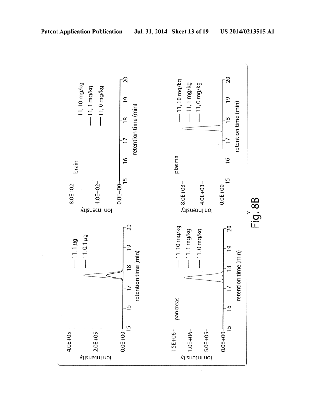 MACROCYCLIC INSULIN-DEGRADING ENZYME (IDE) INHIBITORS AND USES THEREOF - diagram, schematic, and image 14