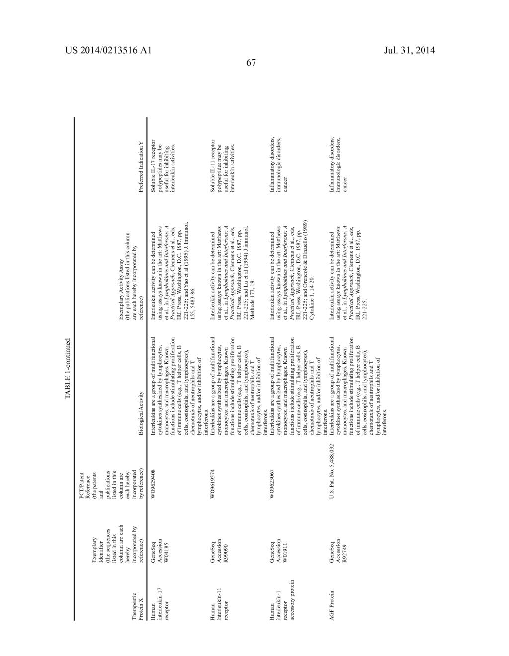 THERAPEUTIC AGENTS COMPRISING ELASTIC PEPTIDES - diagram, schematic, and image 100