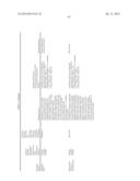 THERAPEUTIC AGENTS COMPRISING ELASTIC PEPTIDES diagram and image