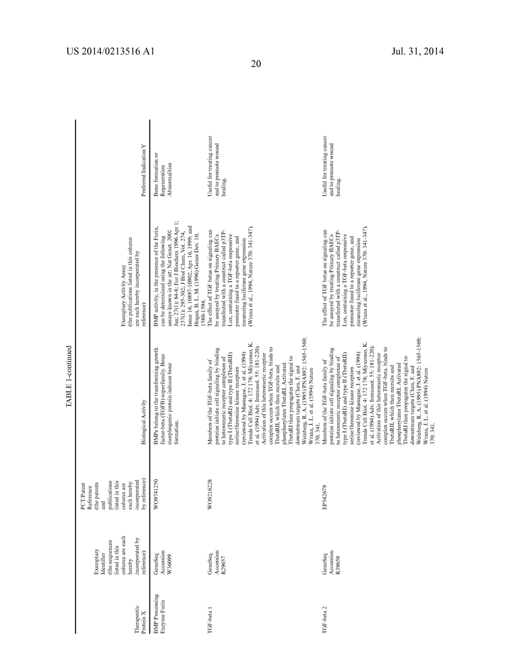 THERAPEUTIC AGENTS COMPRISING ELASTIC PEPTIDES - diagram, schematic, and image 53