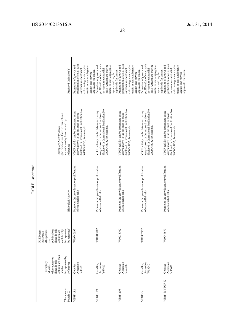 THERAPEUTIC AGENTS COMPRISING ELASTIC PEPTIDES - diagram, schematic, and image 61