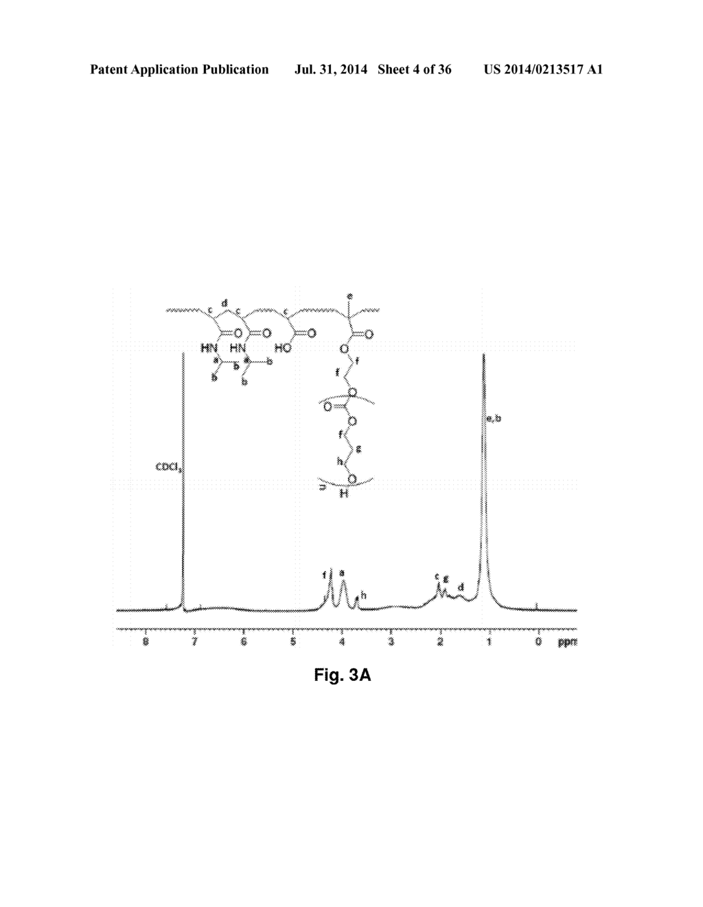 Thermoresponsive, Biodegradable, Elastomeric Material and Uses Therefor - diagram, schematic, and image 05