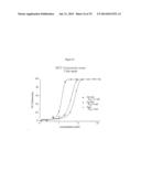 COMPOSITIONS AND METHODS FOR ENHANCING DRUG DELIVERY ACROSS AND INTO     EPITHELIAL TISSUES diagram and image