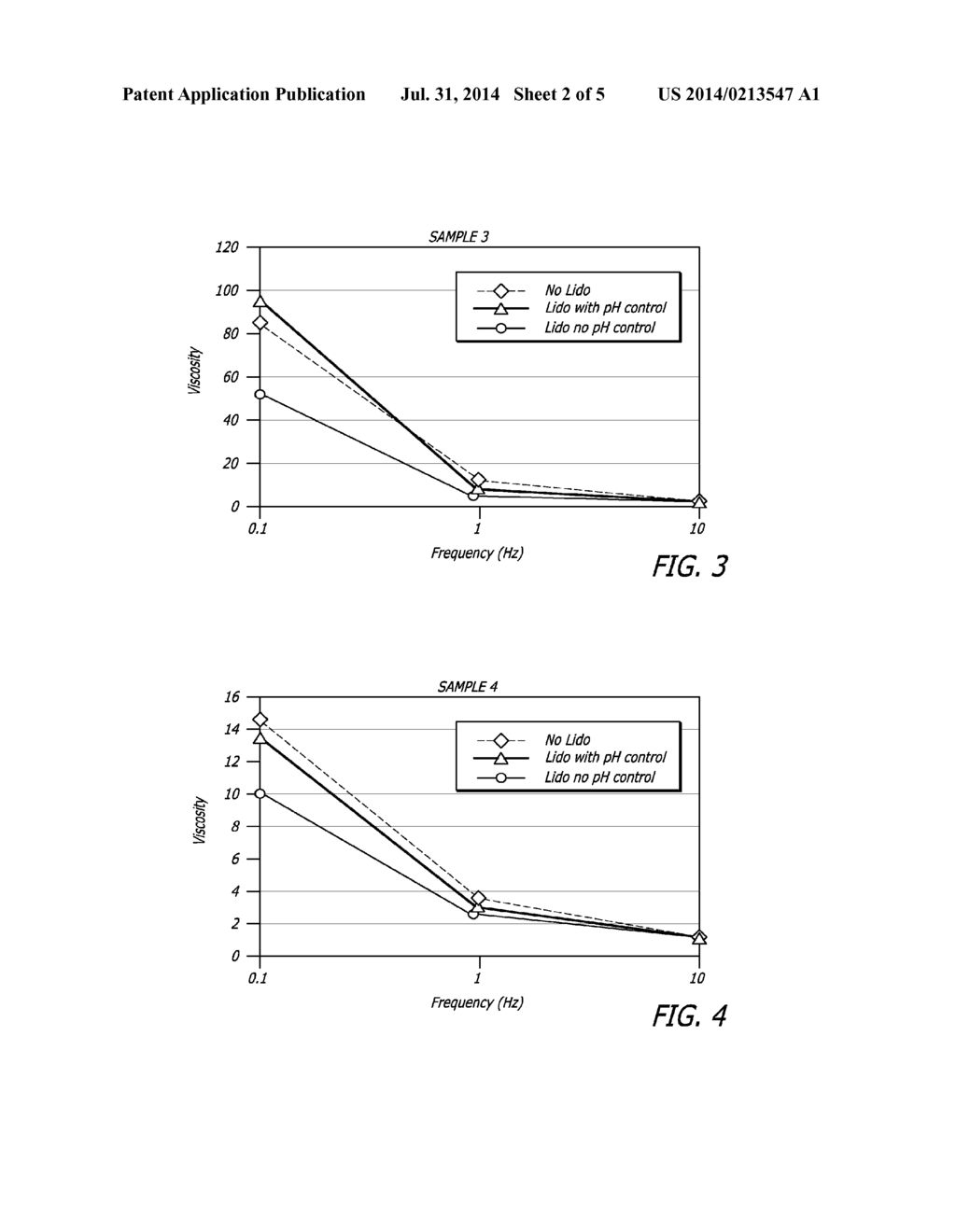 HYALURONIC ACID-BASED GELS INCLUDING LIDOCAINE - diagram, schematic, and image 03