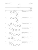 COMPOUNDS AND METHODS FOR KINASE MODULATION, AND INDICATIONS THEREFOR diagram and image