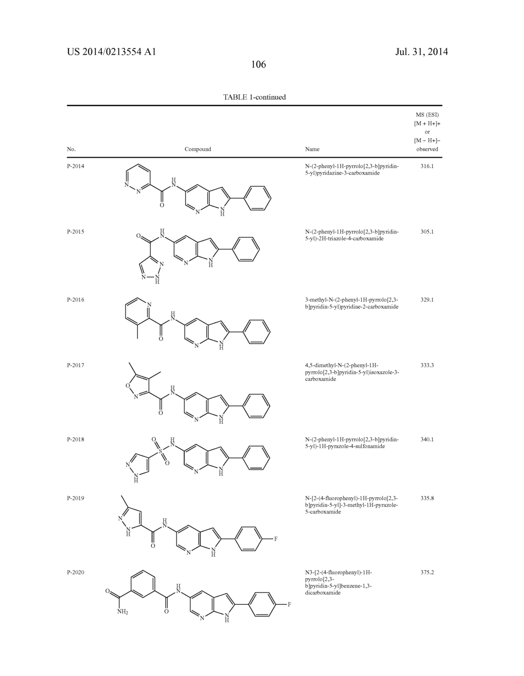 COMPOUNDS AND METHODS FOR KINASE MODULATION, AND INDICATIONS THEREFOR - diagram, schematic, and image 107