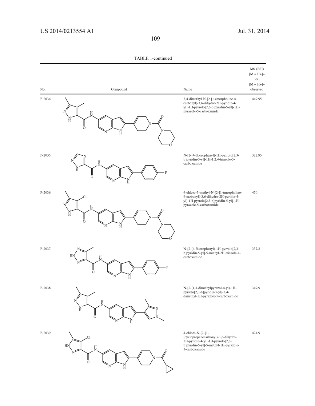 COMPOUNDS AND METHODS FOR KINASE MODULATION, AND INDICATIONS THEREFOR - diagram, schematic, and image 110