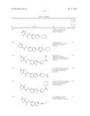 COMPOUNDS AND METHODS FOR KINASE MODULATION, AND INDICATIONS THEREFOR diagram and image