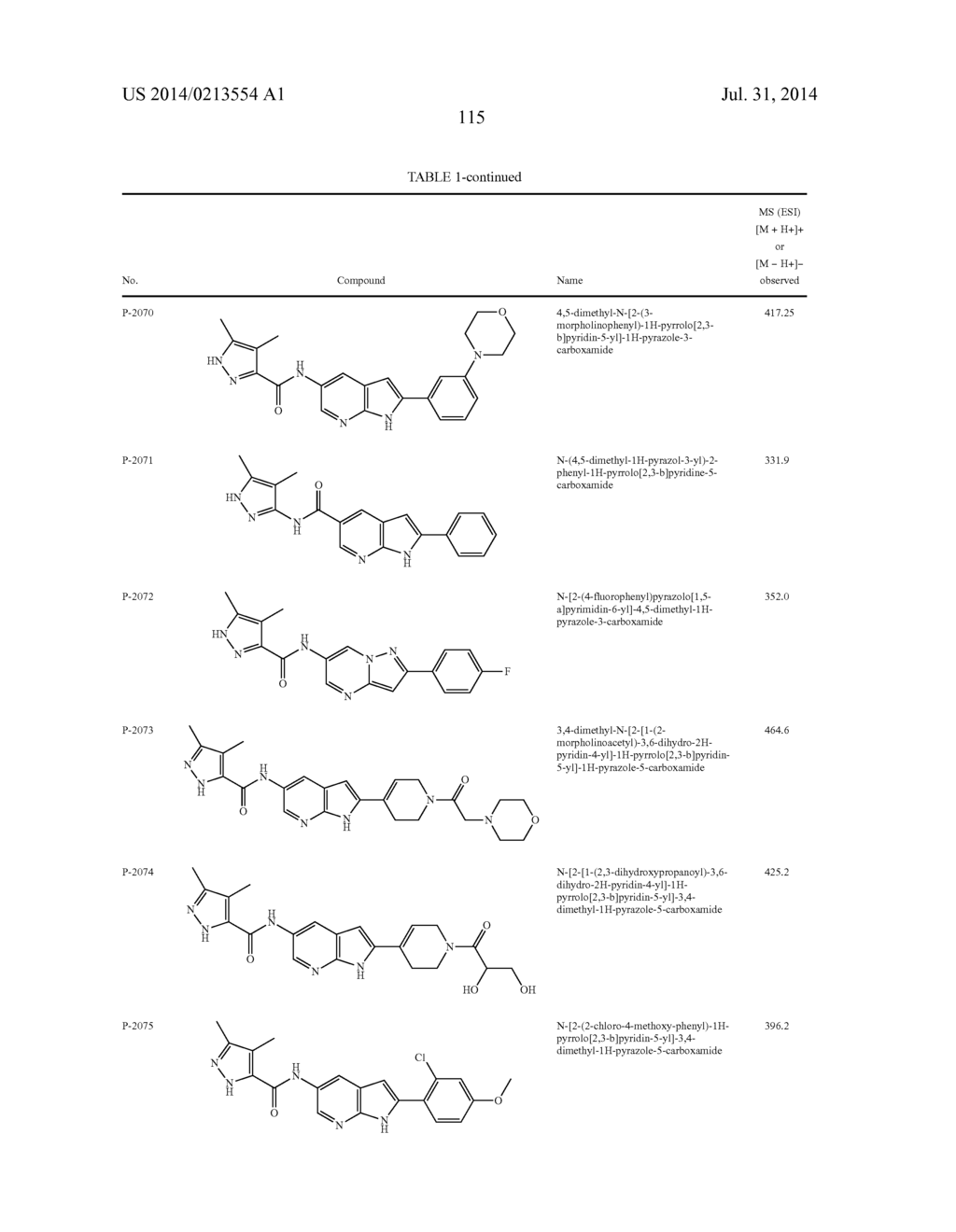 COMPOUNDS AND METHODS FOR KINASE MODULATION, AND INDICATIONS THEREFOR - diagram, schematic, and image 116