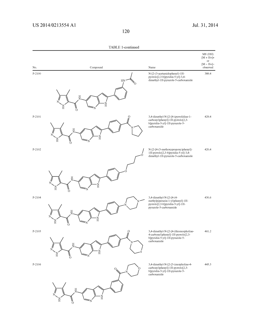 COMPOUNDS AND METHODS FOR KINASE MODULATION, AND INDICATIONS THEREFOR - diagram, schematic, and image 121