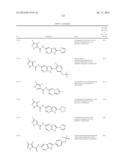 COMPOUNDS AND METHODS FOR KINASE MODULATION, AND INDICATIONS THEREFOR diagram and image