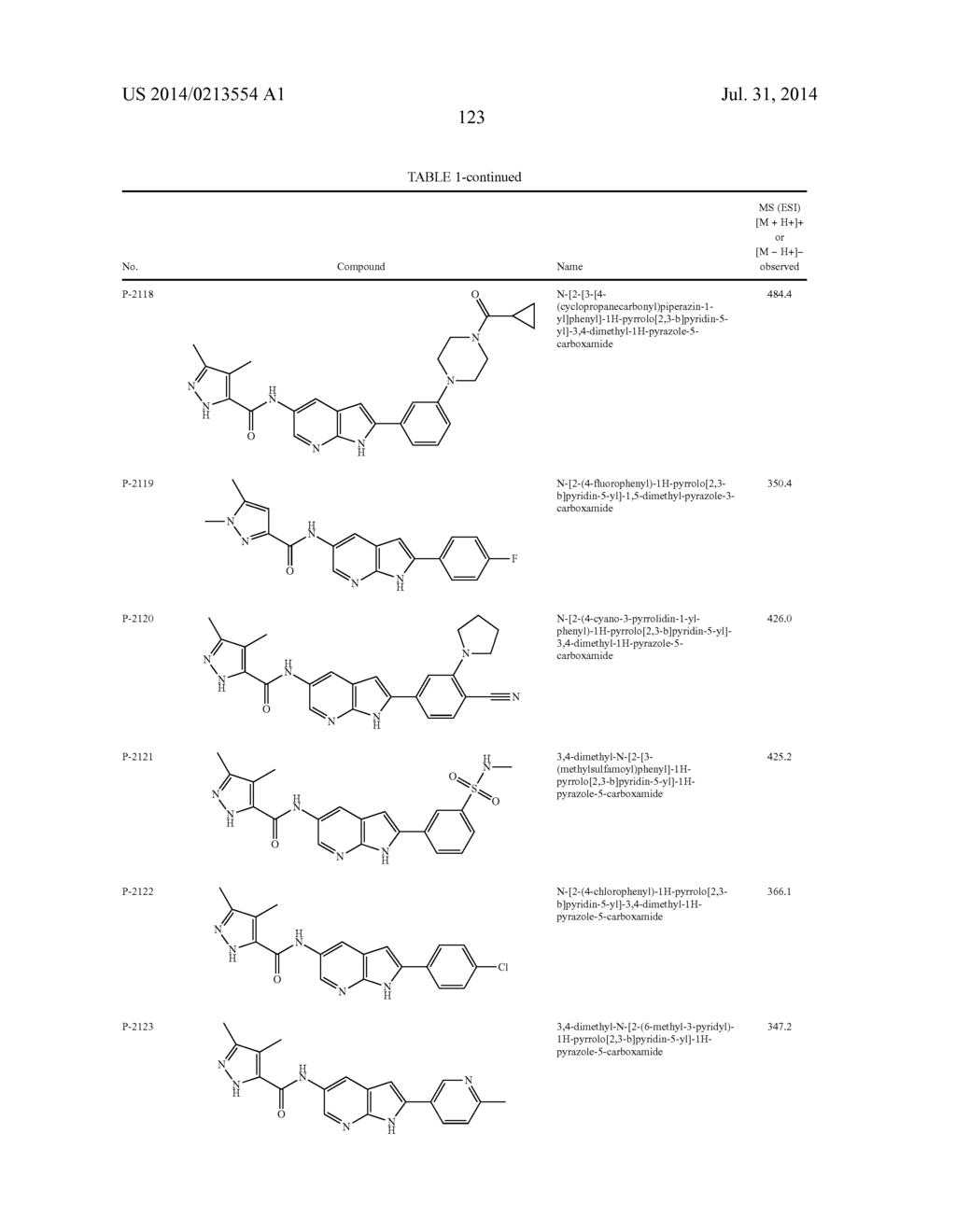 COMPOUNDS AND METHODS FOR KINASE MODULATION, AND INDICATIONS THEREFOR - diagram, schematic, and image 124