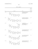 COMPOUNDS AND METHODS FOR KINASE MODULATION, AND INDICATIONS THEREFOR diagram and image